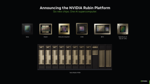 Rock Geek: NVIDIA pode aumentar preço de servidores de IA em até 15% 2 IBAGEM ENIVIDIAH